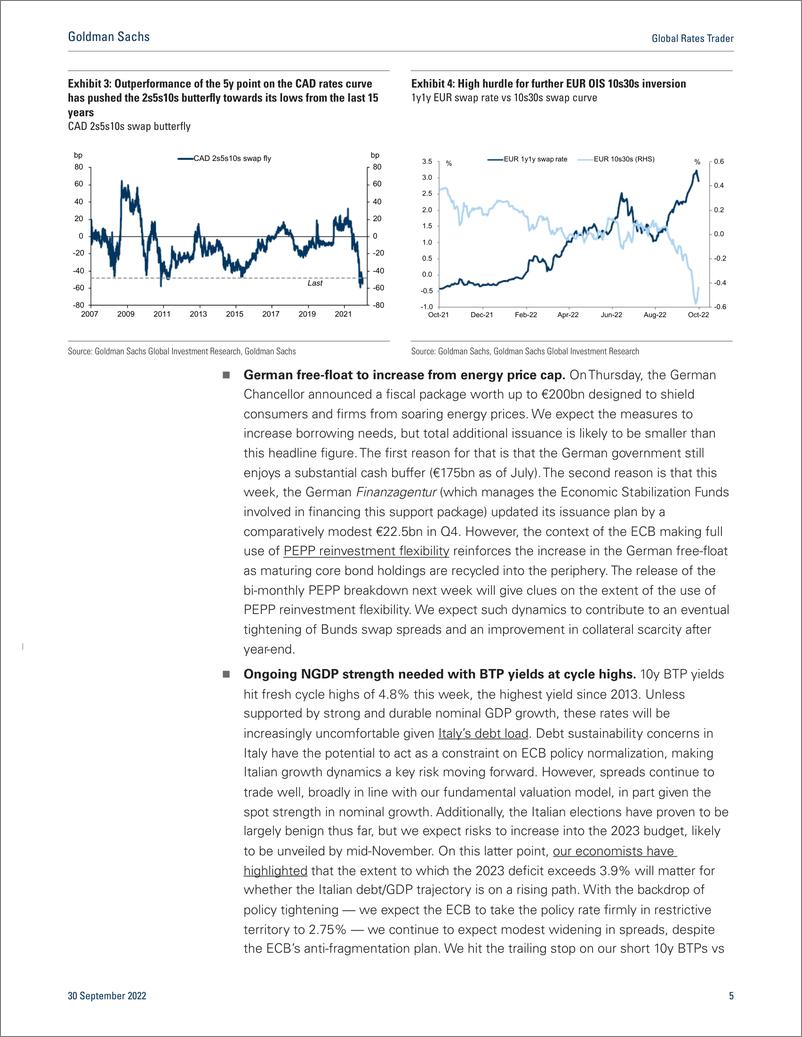 《Global Rates Trade Topping ou(1)》 - 第6页预览图