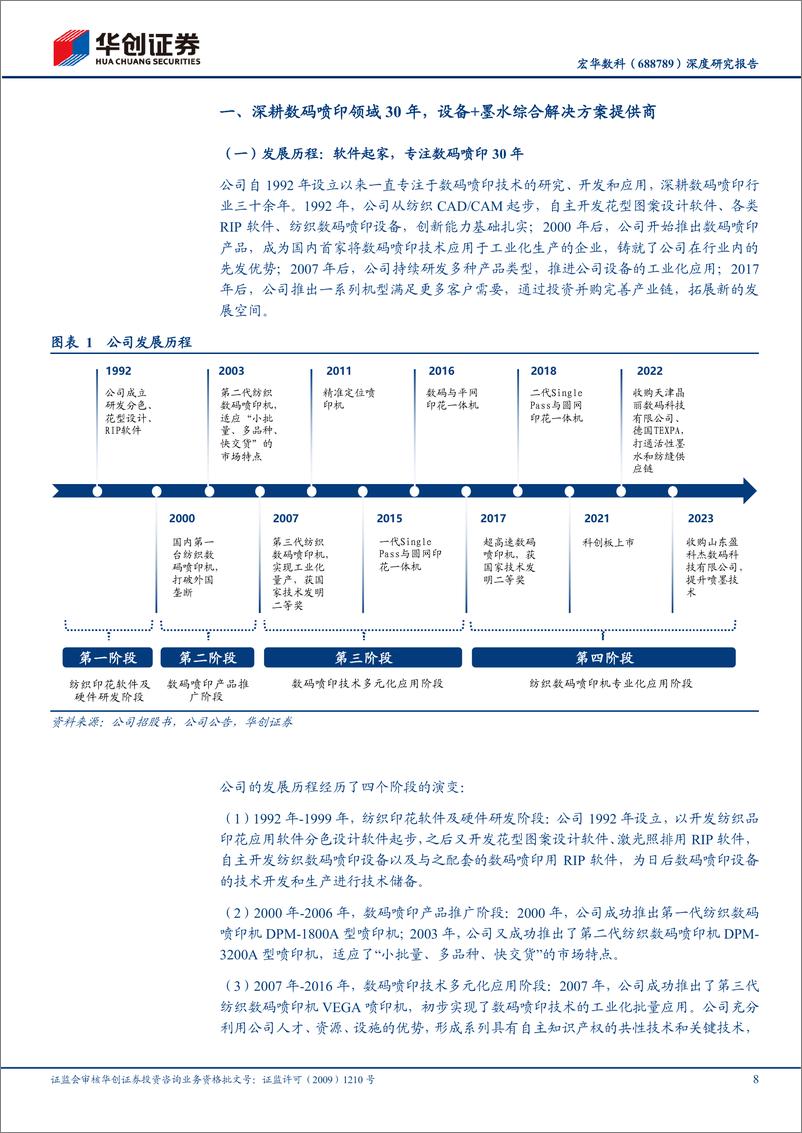 《宏华数科(688789)深度研究报告：以数码喷印为核心，设备%2b墨水综合解决方案提供商-241229-华创证券-51页》 - 第8页预览图