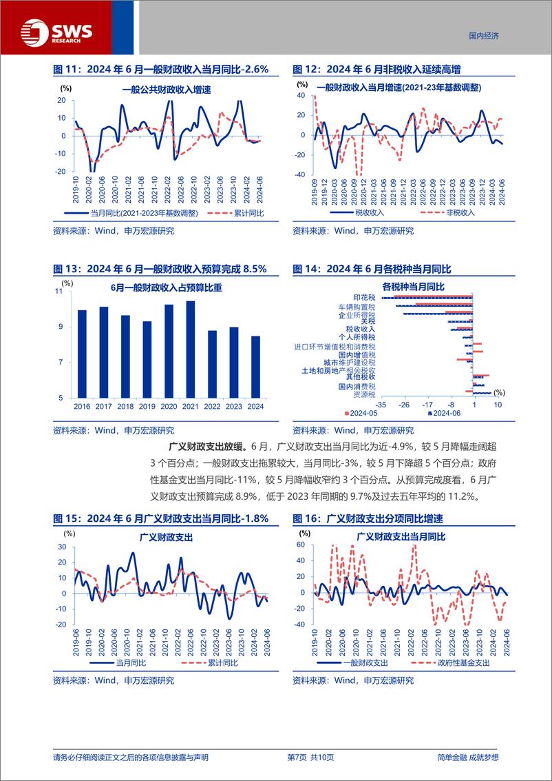 《上半年财政数据点评：财政支出需赶进度-240723-申万宏源-10页》 - 第7页预览图