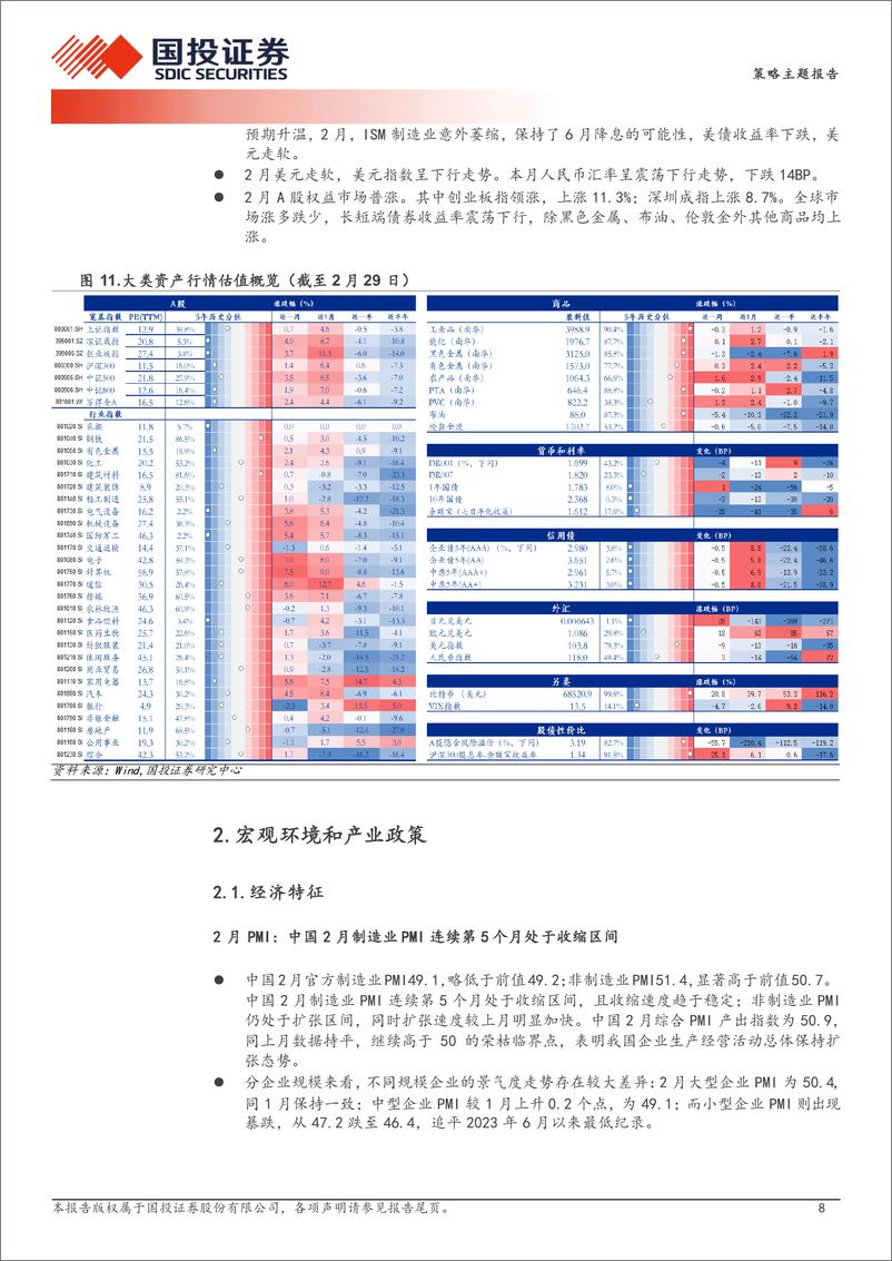 《中国股市记忆第二期：一季度占优方向多数是年度主线，科技%2b出海与高股息-240328-国投证券-19页》 - 第8页预览图