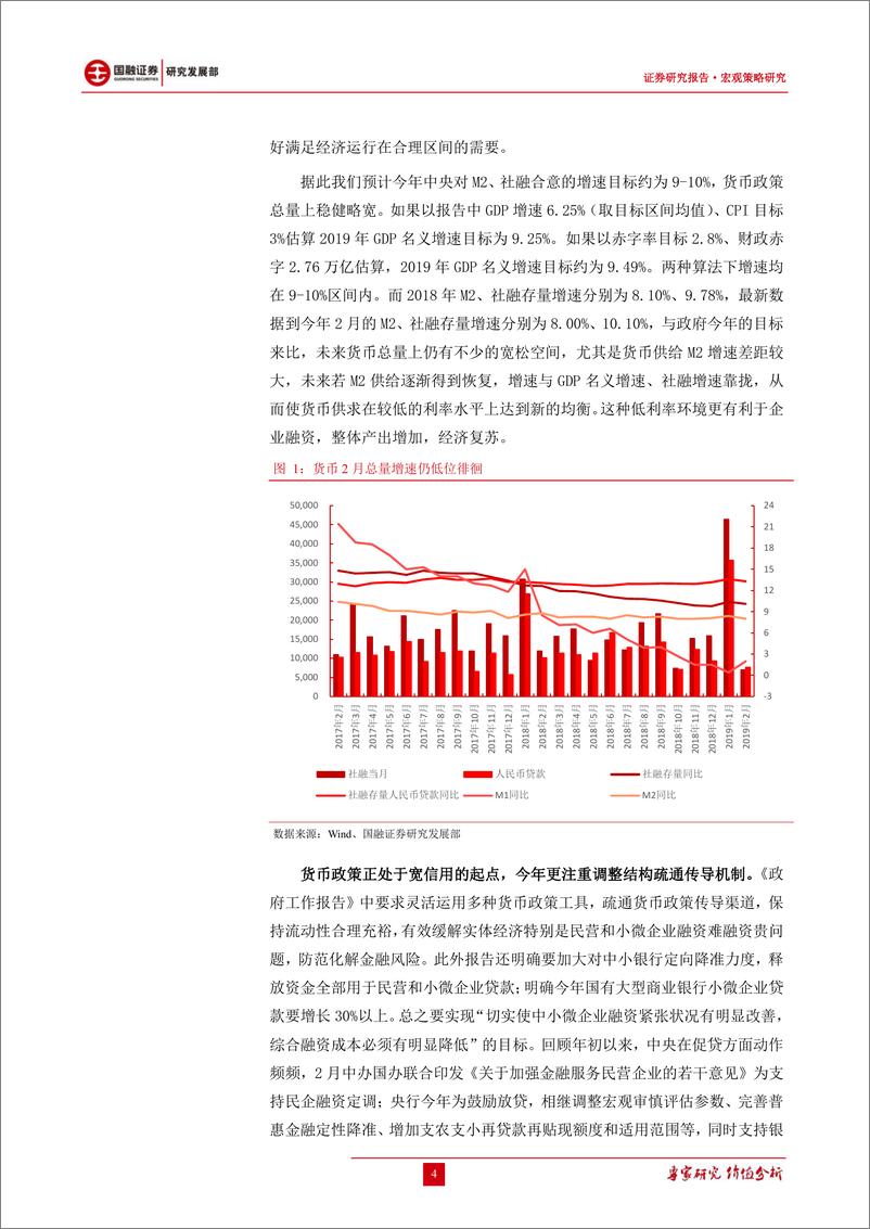 《2019年两会政策总结：减税降费两万亿超预期，金融供给侧改革启新篇-20190329-国融证券-15页》 - 第5页预览图