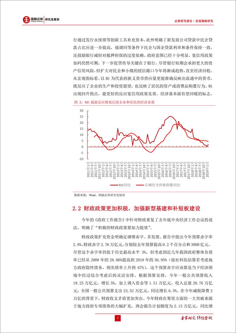 《2019年两会政策总结：减税降费两万亿超预期，金融供给侧改革启新篇-20190329-国融证券-15页》 - 第6页预览图