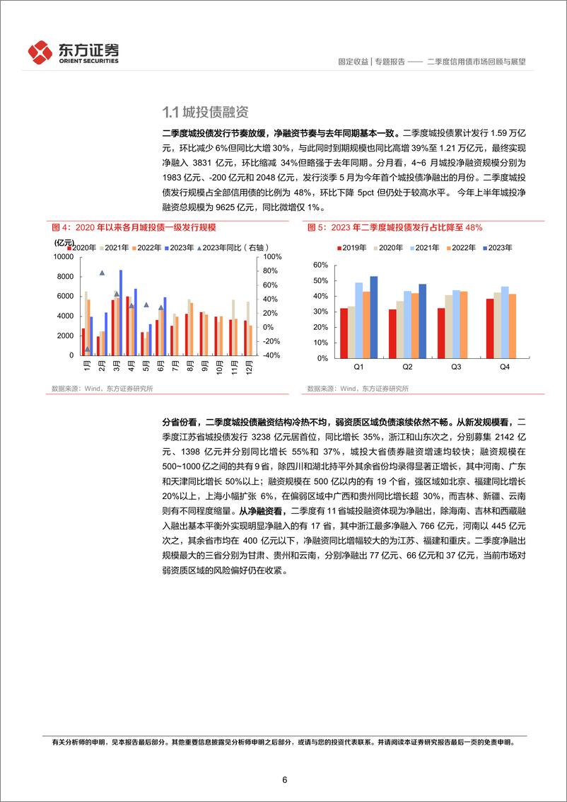 《二季度信用债市场回顾与展望-20230711-东方证券-28页》 - 第7页预览图