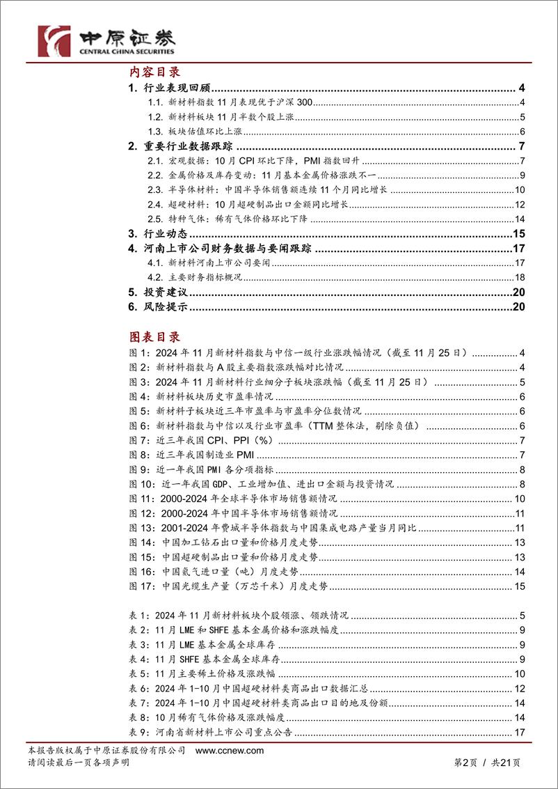 《新材料行业月报：商务部等四部门公布两用物项出口管制清单，10月中国新能源车零售同比增长56.7%25-241128-中原证券-21页》 - 第2页预览图