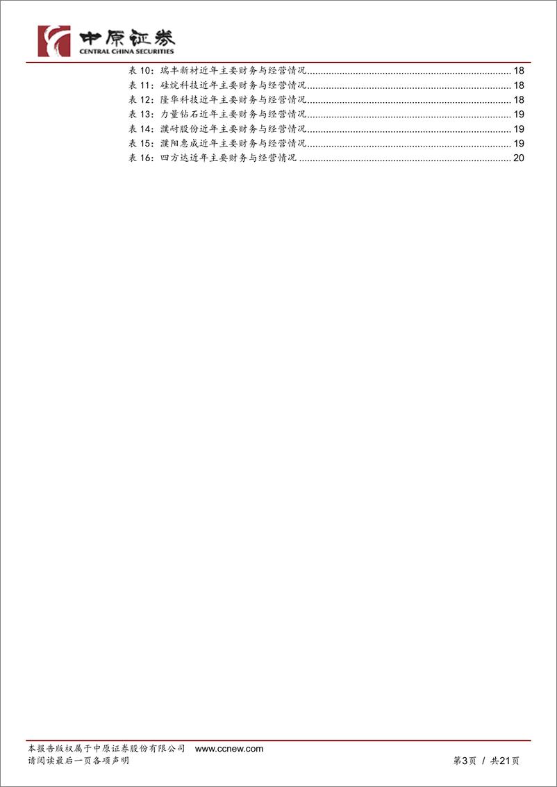 《新材料行业月报：商务部等四部门公布两用物项出口管制清单，10月中国新能源车零售同比增长56.7%25-241128-中原证券-21页》 - 第3页预览图