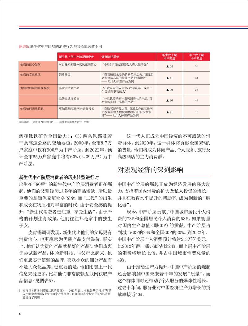 《中国中产阶层崛起及其对中国和世界经济的影响(麦肯锡)》 - 第7页预览图