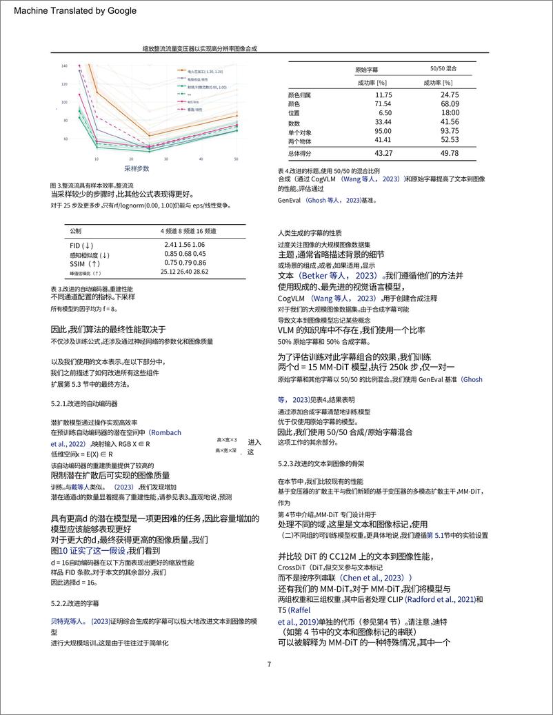 《【中文译版】StableDiffusion3技术报告》 - 第7页预览图