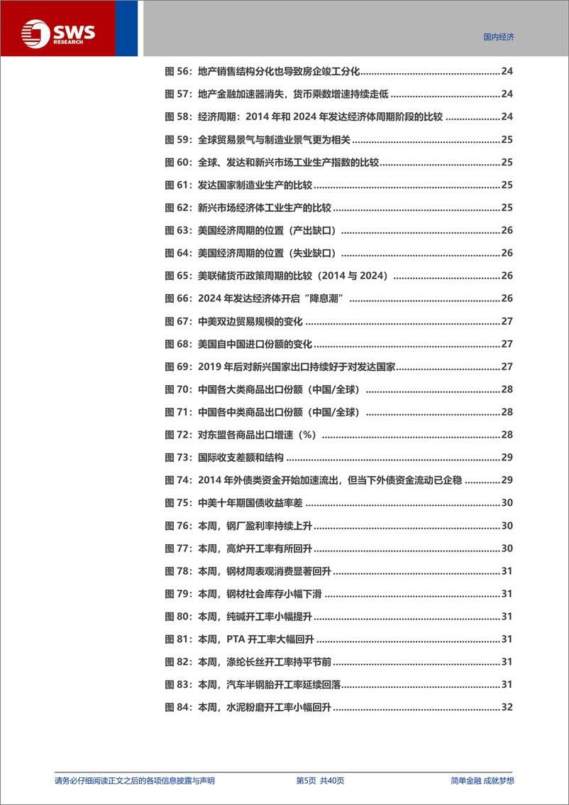 《“镜见”系列专题之一：历史不会重演，全面对比2014-241014-申万宏源-40页》 - 第6页预览图