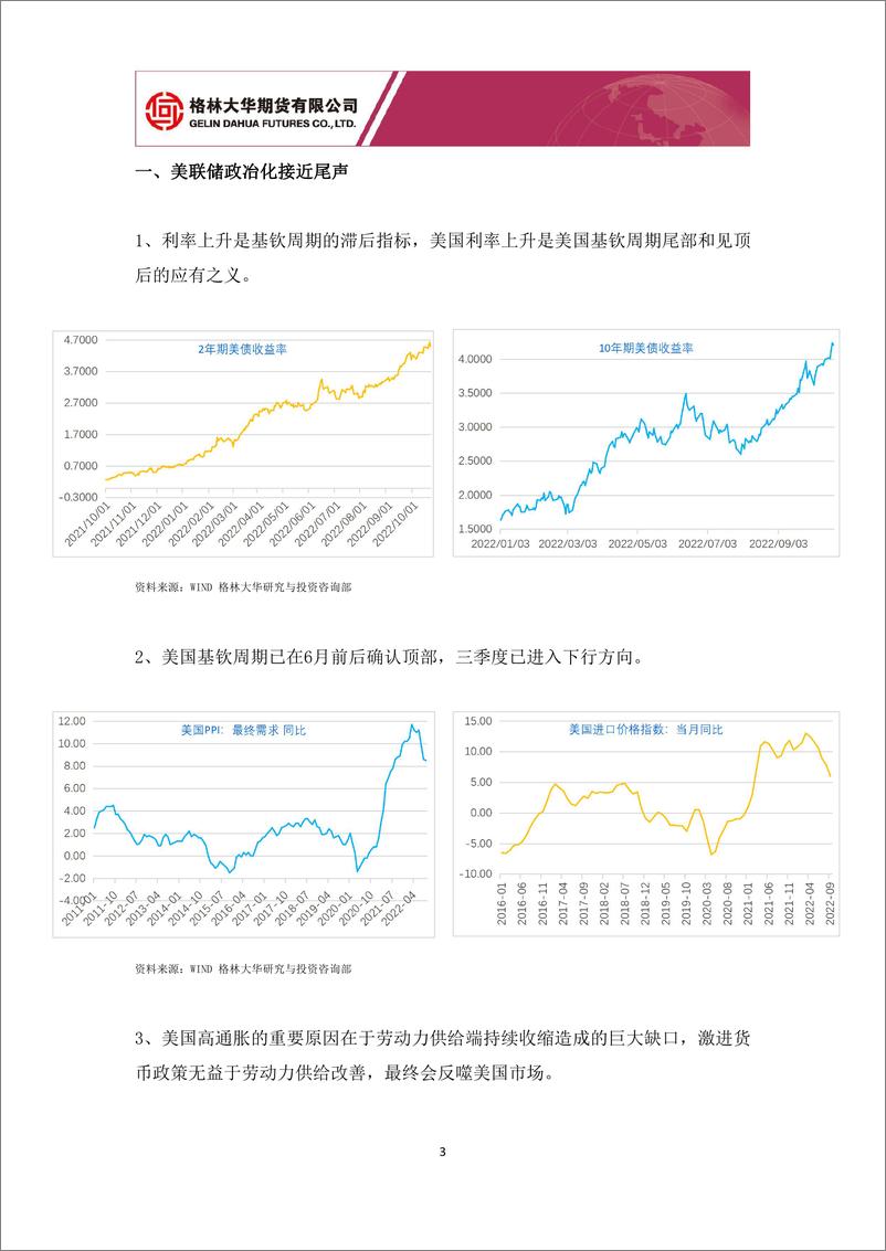 《大类资产配置专题报告：从经济四周期配置大类资产10月篇，美联储政冶化接近尾声-20221024-格林大华期货-15页》 - 第4页预览图