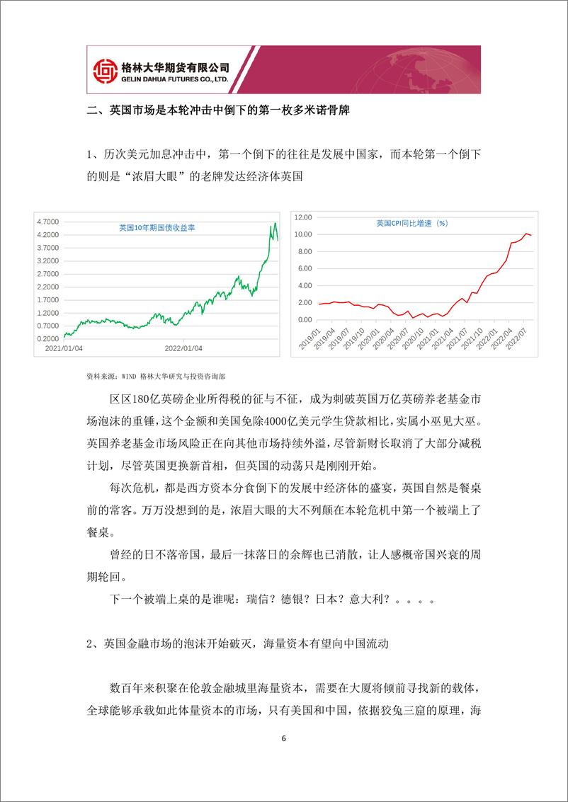 《大类资产配置专题报告：从经济四周期配置大类资产10月篇，美联储政冶化接近尾声-20221024-格林大华期货-15页》 - 第7页预览图