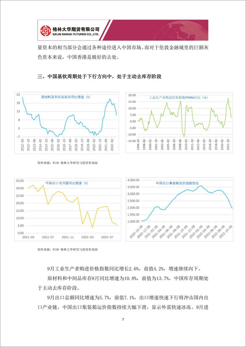 《大类资产配置专题报告：从经济四周期配置大类资产10月篇，美联储政冶化接近尾声-20221024-格林大华期货-15页》 - 第8页预览图