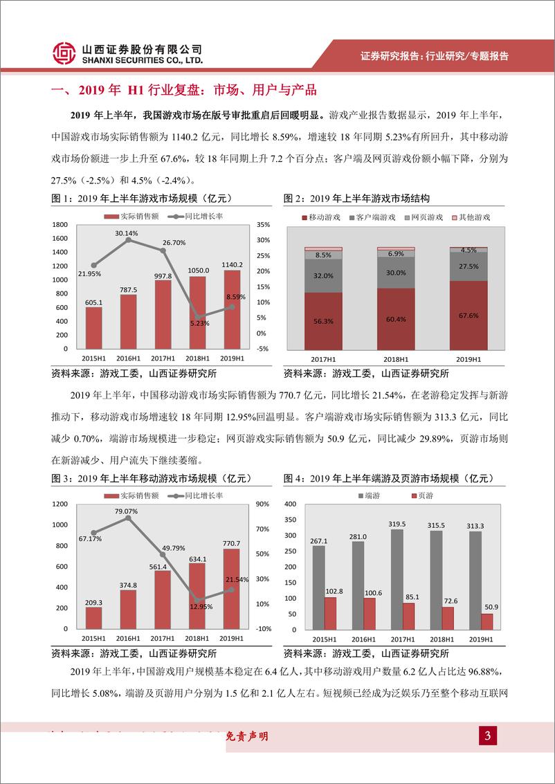 《传媒行业：2019年游戏行业年中复盘，版号重启市场回暖，高质量发展更待精耕细作-20190816-山西证券-13页》 - 第4页预览图