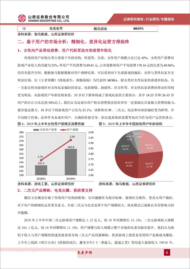 《传媒行业：2019年游戏行业年中复盘，版号重启市场回暖，高质量发展更待精耕细作-20190816-山西证券-13页》 - 第7页预览图