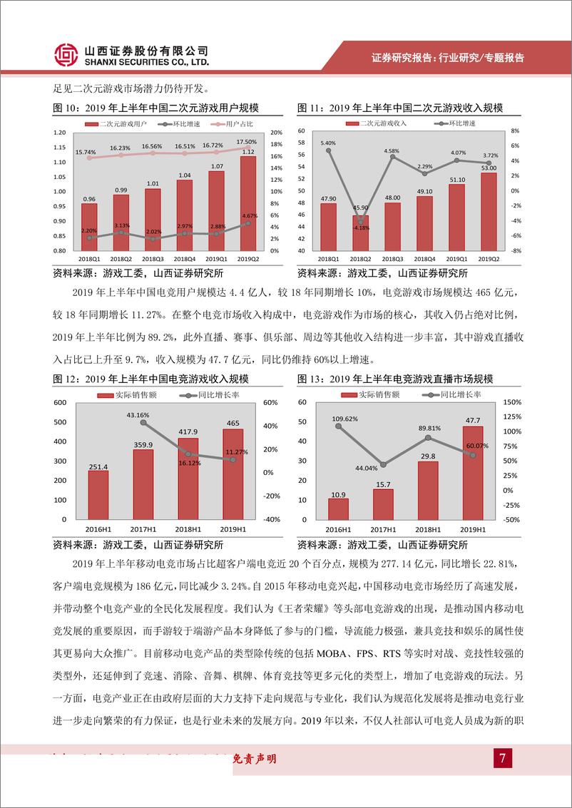 《传媒行业：2019年游戏行业年中复盘，版号重启市场回暖，高质量发展更待精耕细作-20190816-山西证券-13页》 - 第8页预览图