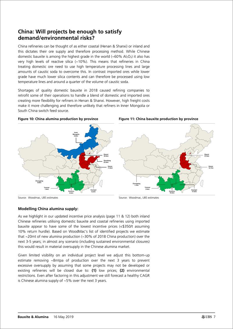 《瑞银-全球-基础材料行业-铝土矿与氧化铝：新供应与中国的新中断风险-2019.5.16-34页》 - 第8页预览图