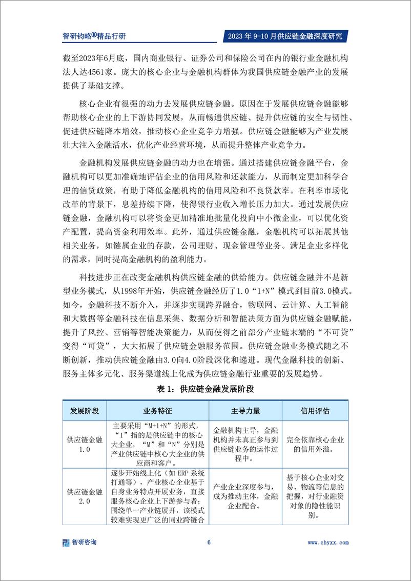 《供应链金融专题研究报告：供应链基础资产规模庞大，数字技术推动供应链金融模式变革-智研咨询-32页》 - 第7页预览图