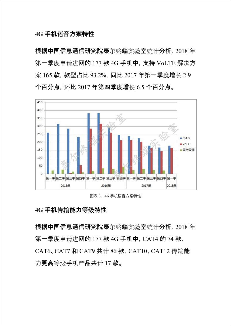 《国内手机产品通信特性与技术能力监测报告（2018年第一期）》 - 第3页预览图