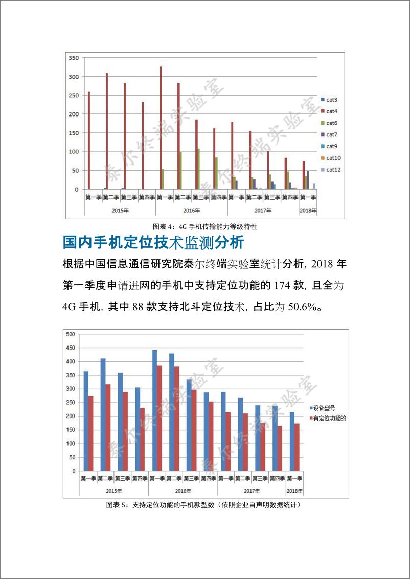 《国内手机产品通信特性与技术能力监测报告（2018年第一期）》 - 第4页预览图