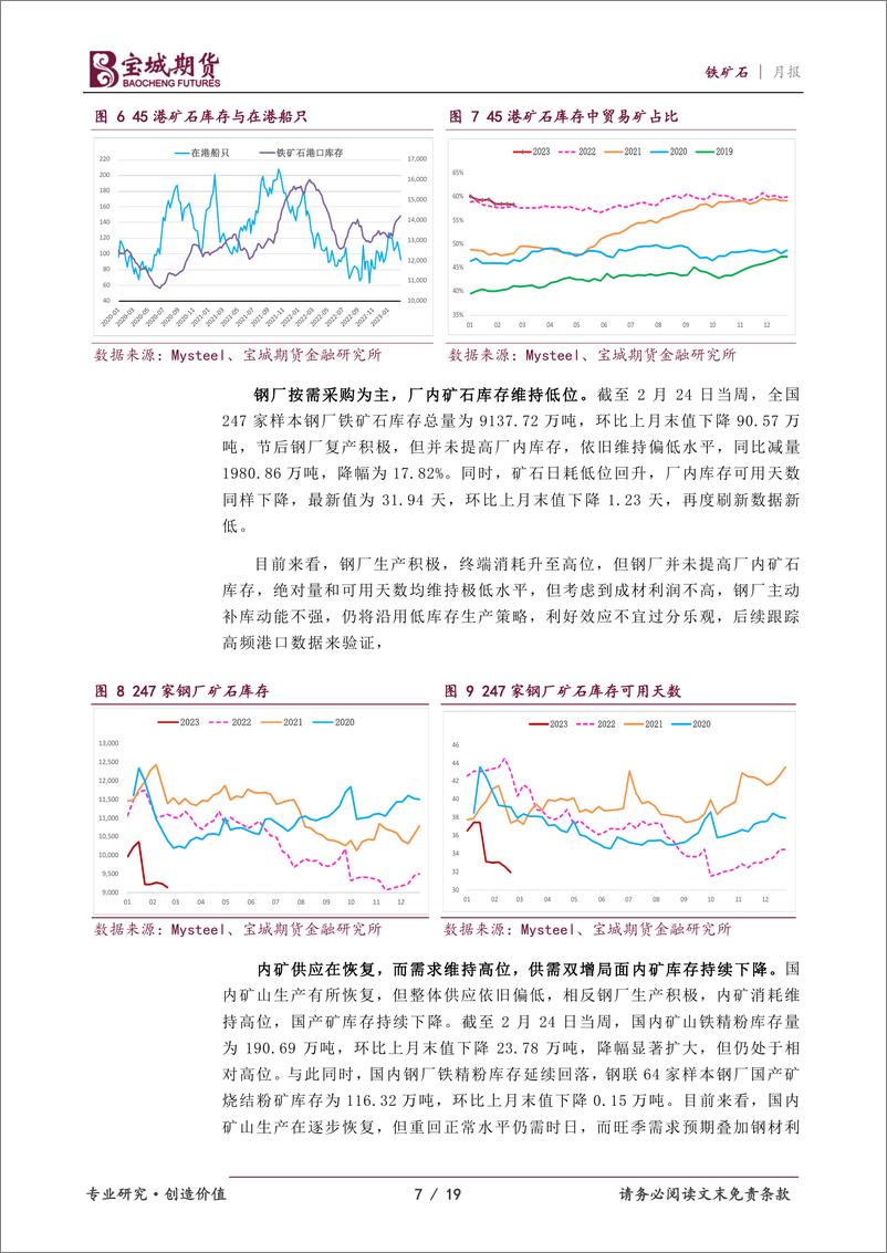 《铁矿石月报：供需格局将变，矿价强势难续-20230301-宝城期货-19页》 - 第8页预览图