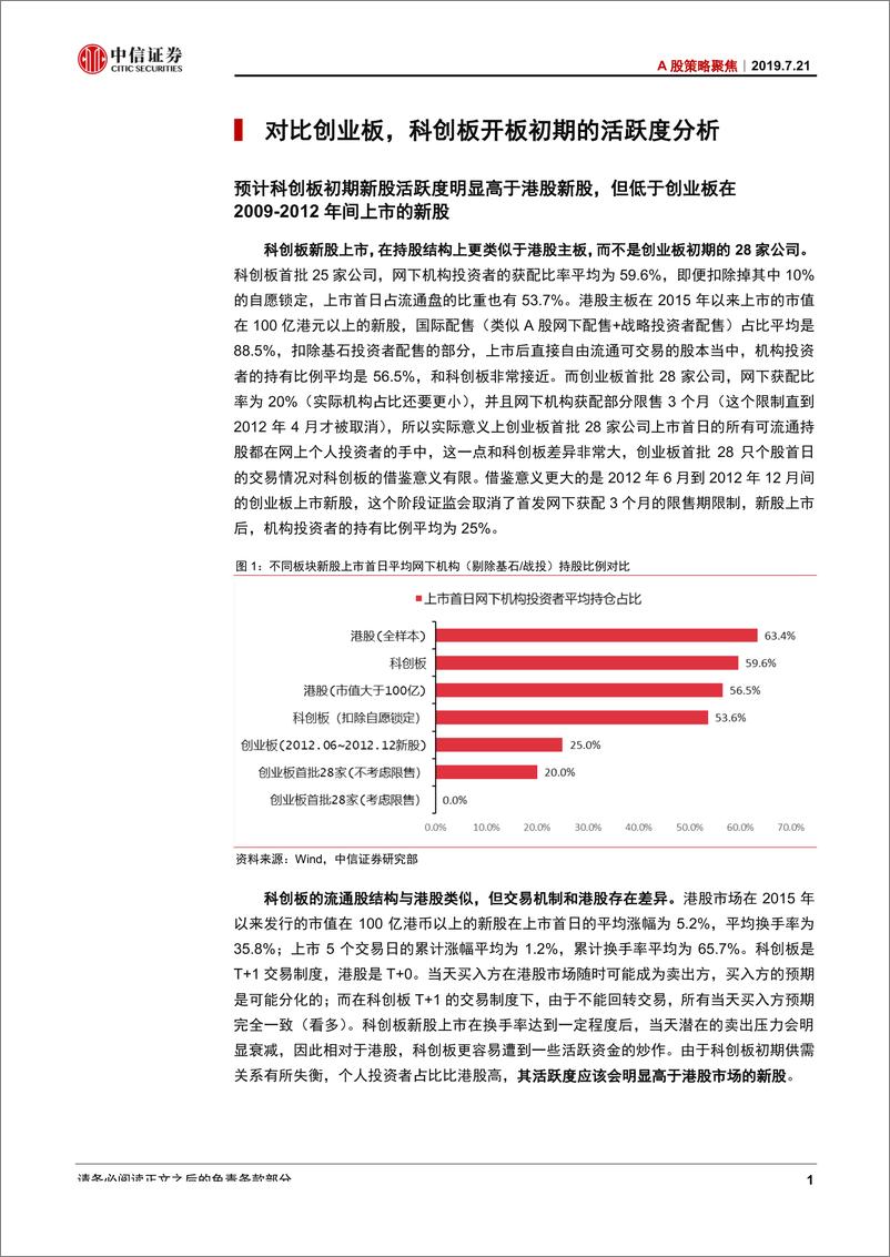 《A股策略聚焦：科创板初期特征和交易策略展望-20190721-中信证券-23页》 - 第5页预览图