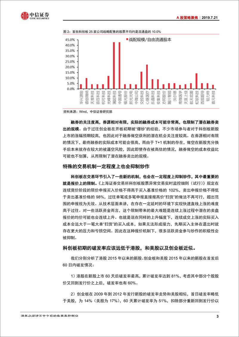 《A股策略聚焦：科创板初期特征和交易策略展望-20190721-中信证券-23页》 - 第7页预览图