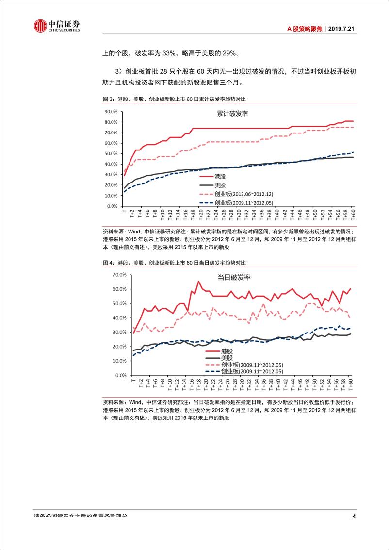 《A股策略聚焦：科创板初期特征和交易策略展望-20190721-中信证券-23页》 - 第8页预览图