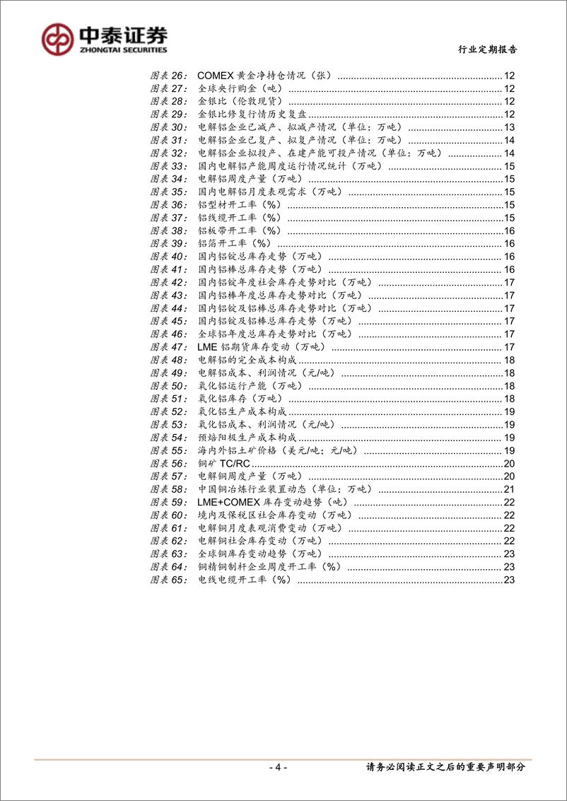 《有色金属行业：全球央行延续流动性宽松，金属价格宏观环境仍较为温润-中泰证券-241219-25页》 - 第4页预览图