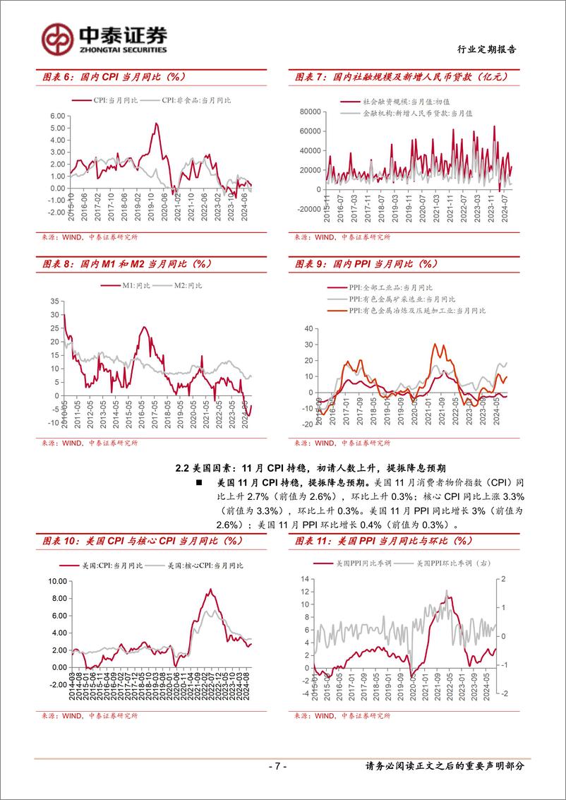 《有色金属行业：全球央行延续流动性宽松，金属价格宏观环境仍较为温润-中泰证券-241219-25页》 - 第7页预览图