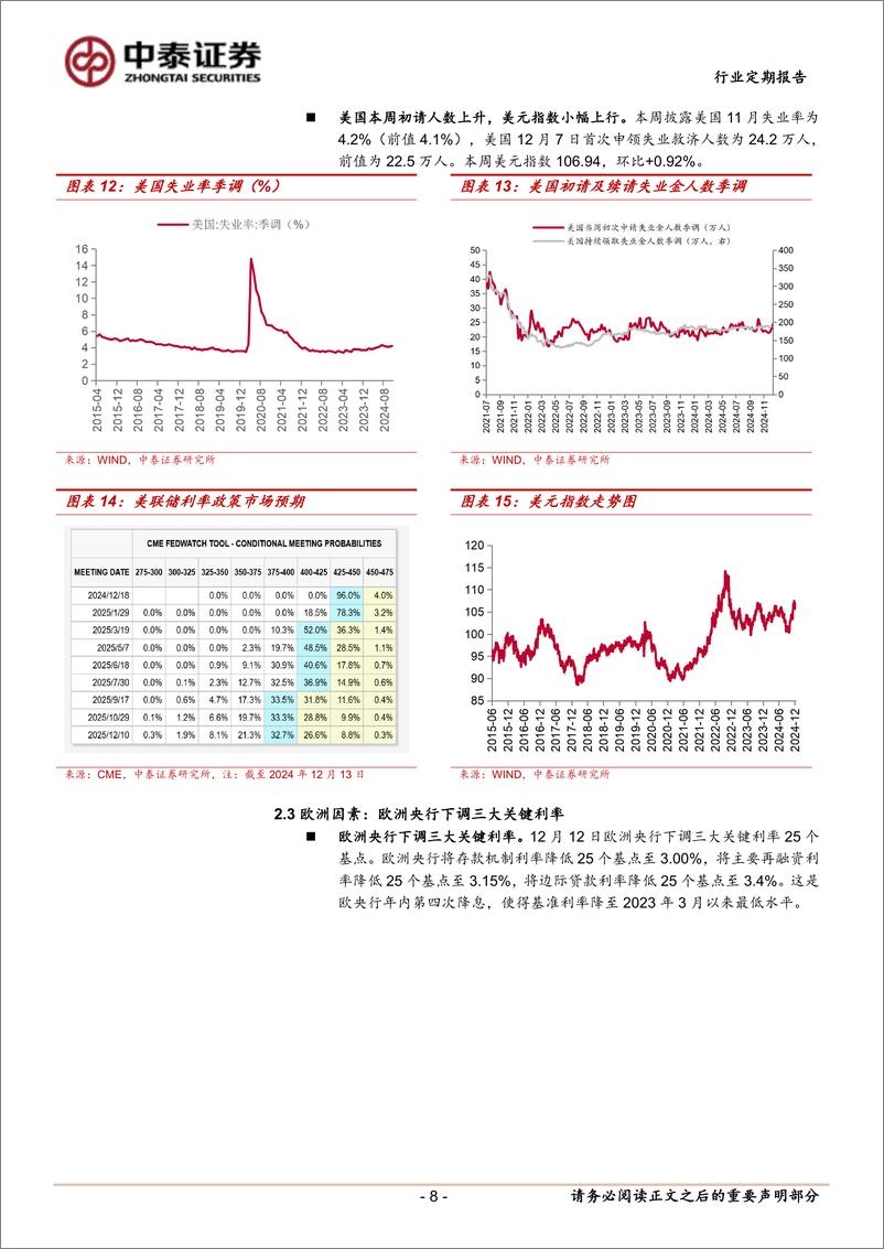 《有色金属行业：全球央行延续流动性宽松，金属价格宏观环境仍较为温润-中泰证券-241219-25页》 - 第8页预览图