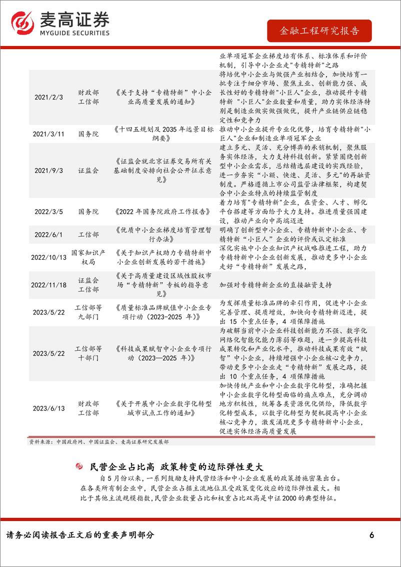 《中证2000指数投资价值分析：聚焦专精特新，把握小微盘股新机遇-20230901-麦高证券-20页》 - 第7页预览图