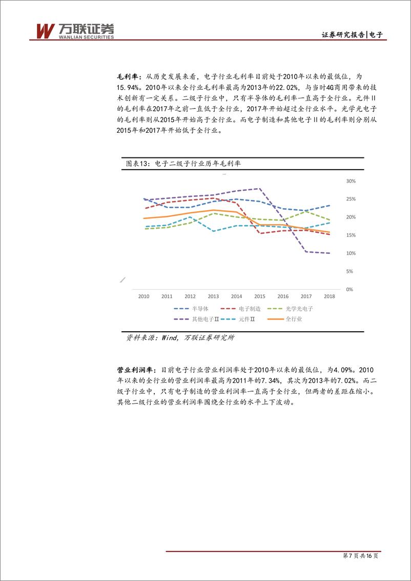 《电子行业2018年报综述：半导体、手机业绩均出现较大下滑-20190508-万联证券-16页》 - 第8页预览图