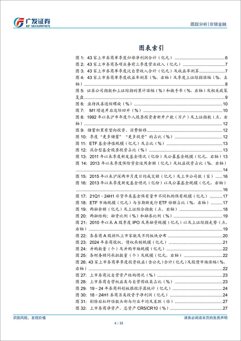 《证券行业2025年投资策略：正值云销雨霁，期待彩彻区明-241126-广发证券-33页》 - 第3页预览图