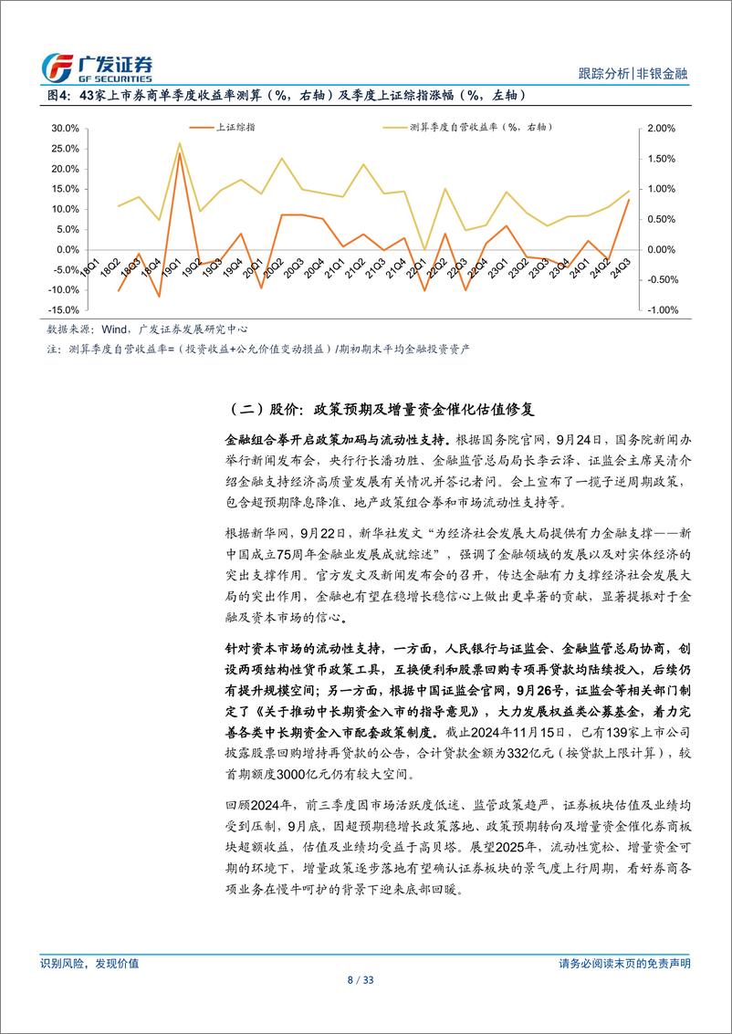 《证券行业2025年投资策略：正值云销雨霁，期待彩彻区明-241126-广发证券-33页》 - 第7页预览图