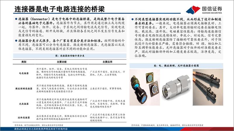 《连接器行业专题：终端智能升级，国产连接器高端化窗口开启-241125-国信证券-60页》 - 第5页预览图