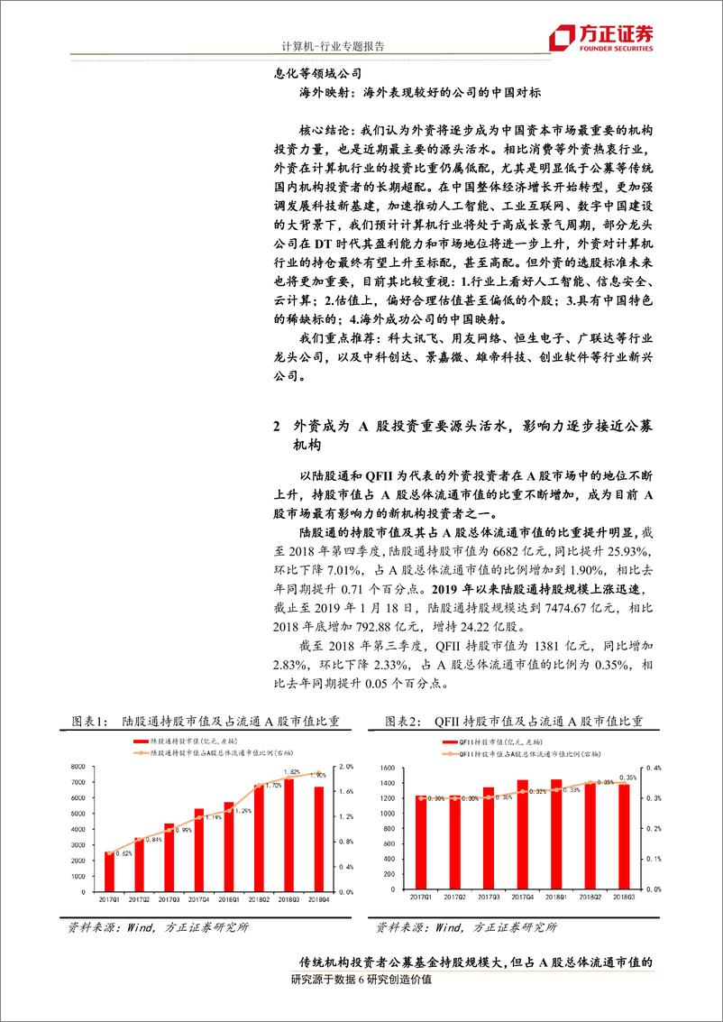 《计算机行业：外资在买哪些计算机公司？行业投资风格预将转变-20190129-方正证券-24页》 - 第7页预览图