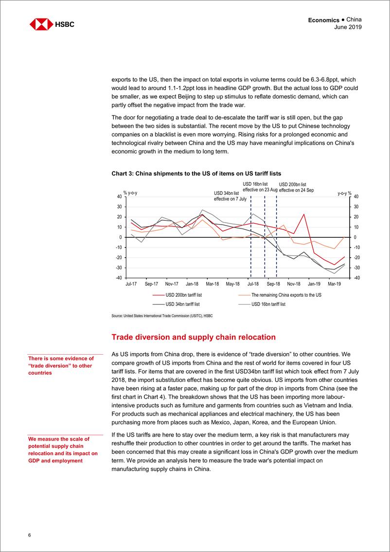 《汇丰银行-中国-宏观策略-贸易战：中国的制胜之道-2019.6-39页》 - 第8页预览图