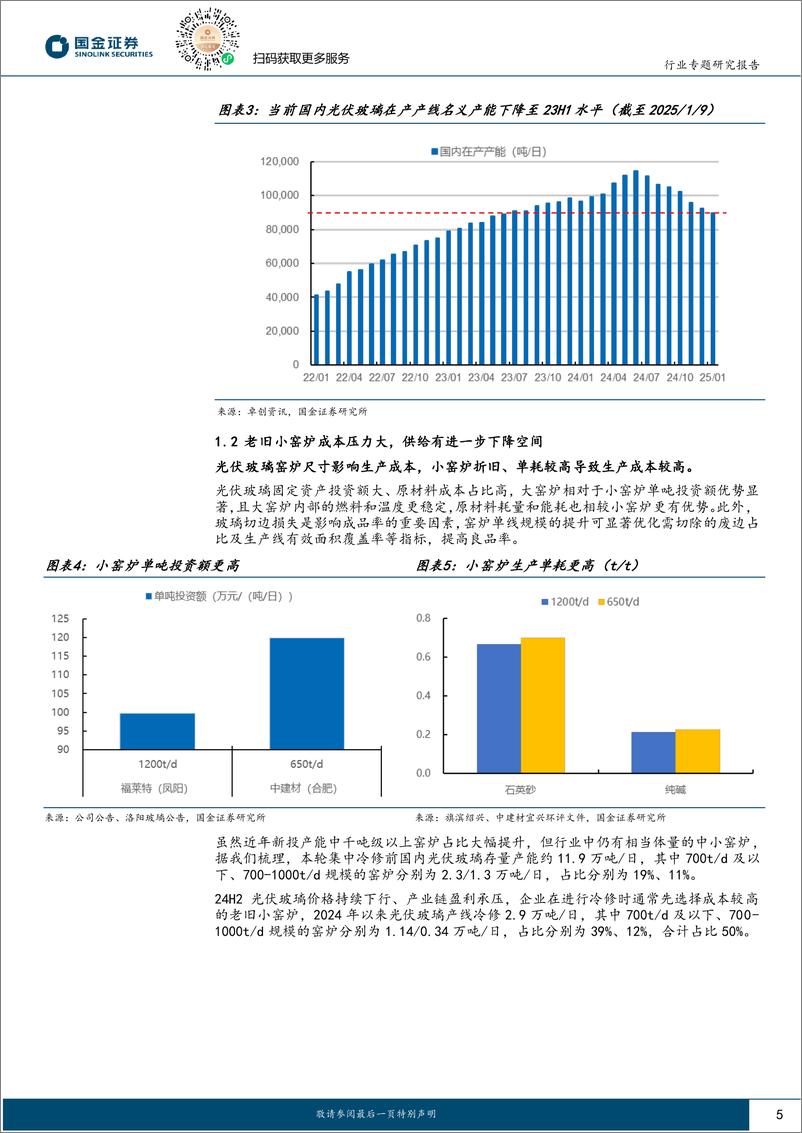 《光伏玻璃行业专题：价格拐点可期、上涨弹性大，底部布局正当时-250113-国金证券-17页》 - 第5页预览图