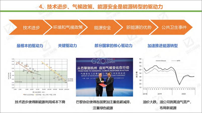 《2021世界与中国能源转型发展研究报告-金正纵横-120页-WN9》 - 第7页预览图