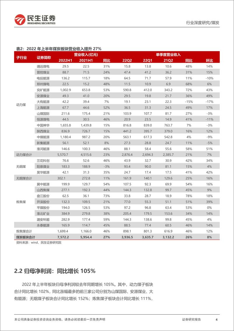 《能源开采行业2022年半年报总结：板块盈利大增，估值提升可期-20220907-民生证券-20页》 - 第5页预览图