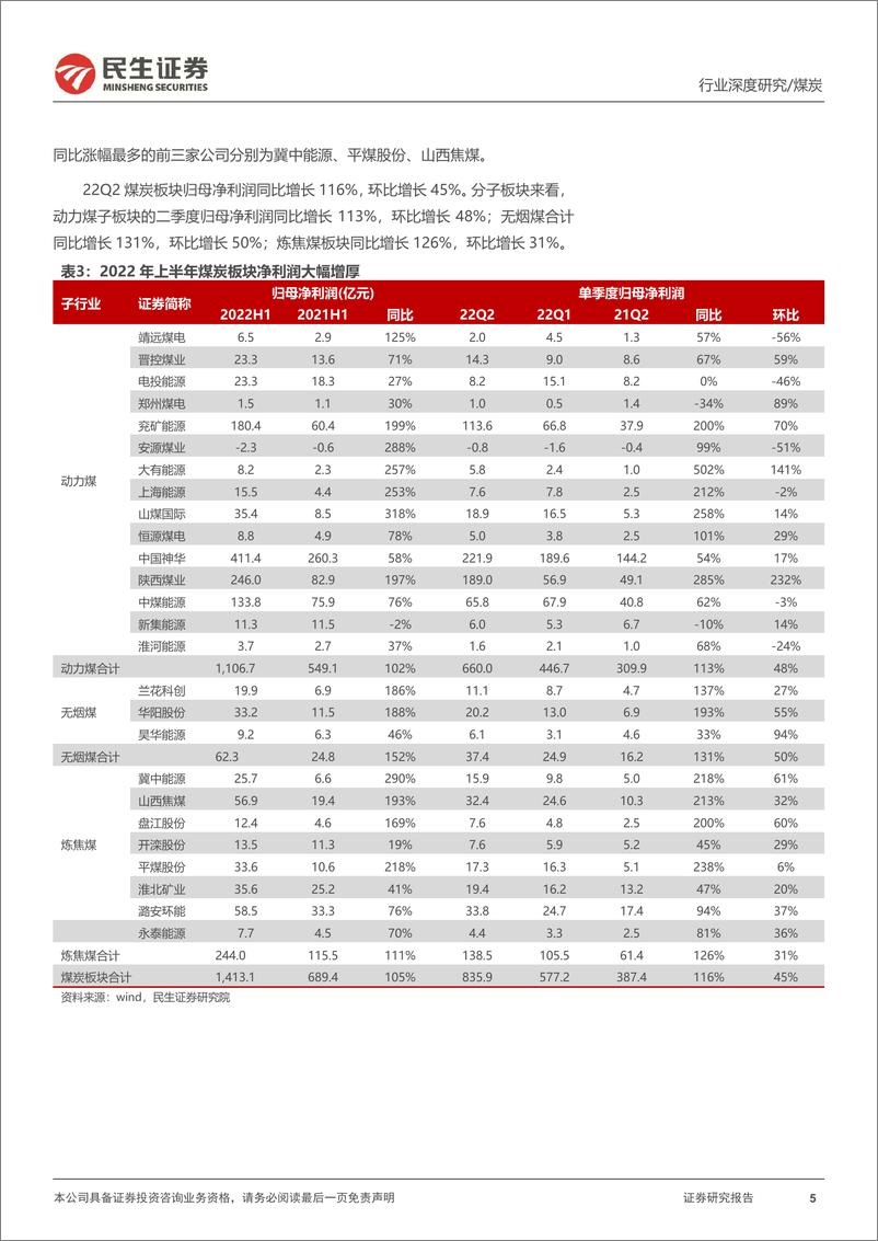 《能源开采行业2022年半年报总结：板块盈利大增，估值提升可期-20220907-民生证券-20页》 - 第6页预览图