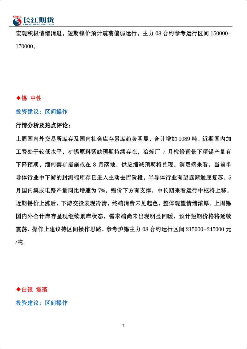 《期货市场交易指引-20230720-长江期货-97页》 - 第8页预览图