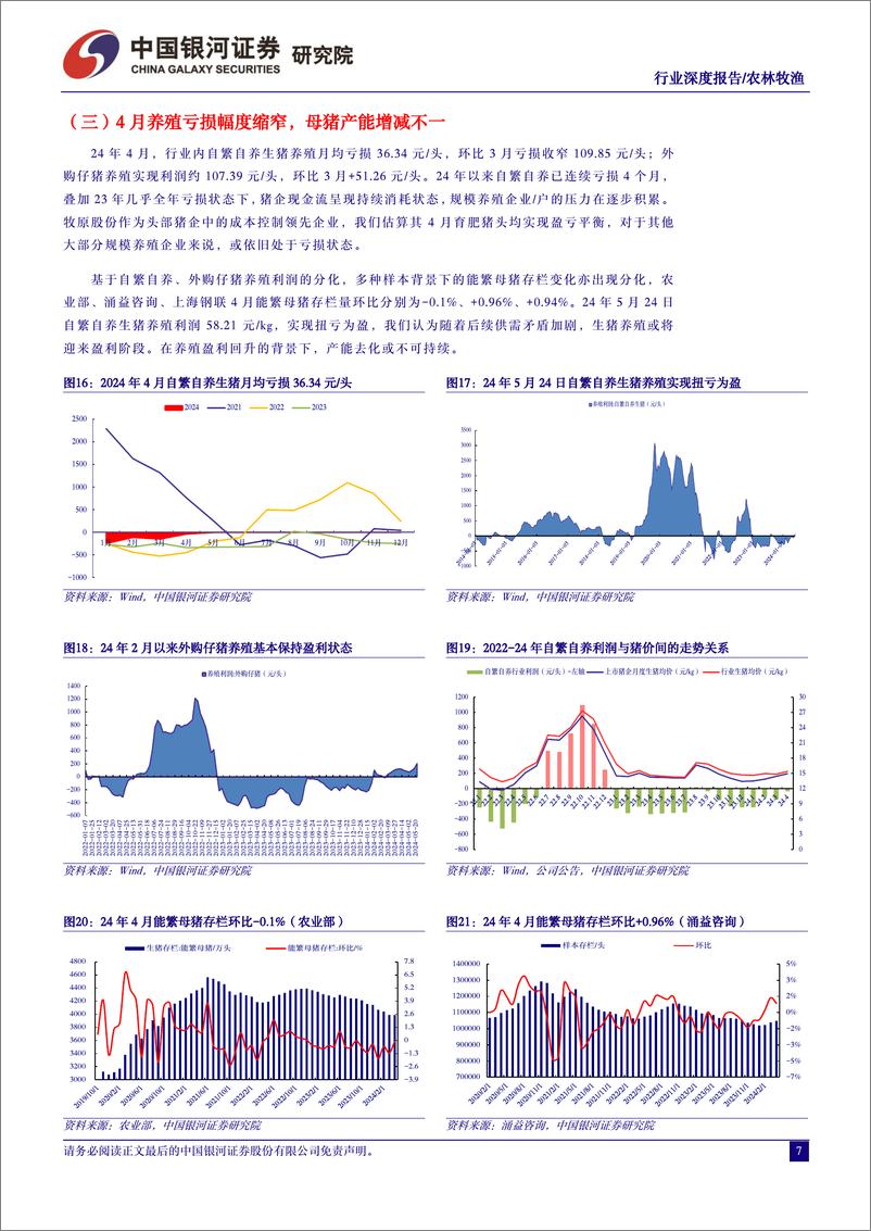 《农林牧渔行业“读懂猪周期”系列报告二十一：走出行业至暗时刻，紧握猪价上行期的布局时机-240529-银河证券-20页》 - 第7页预览图