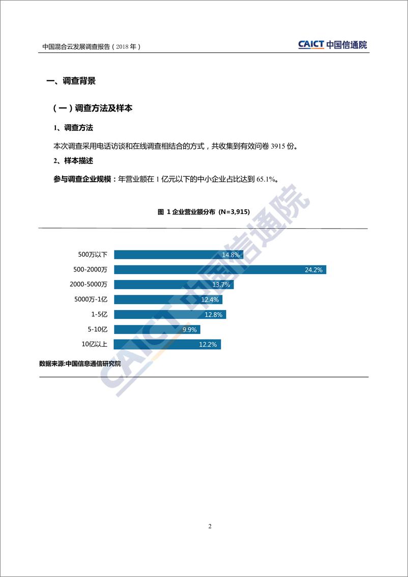 《中国混合云发展调查报告（2018年）》 - 第6页预览图