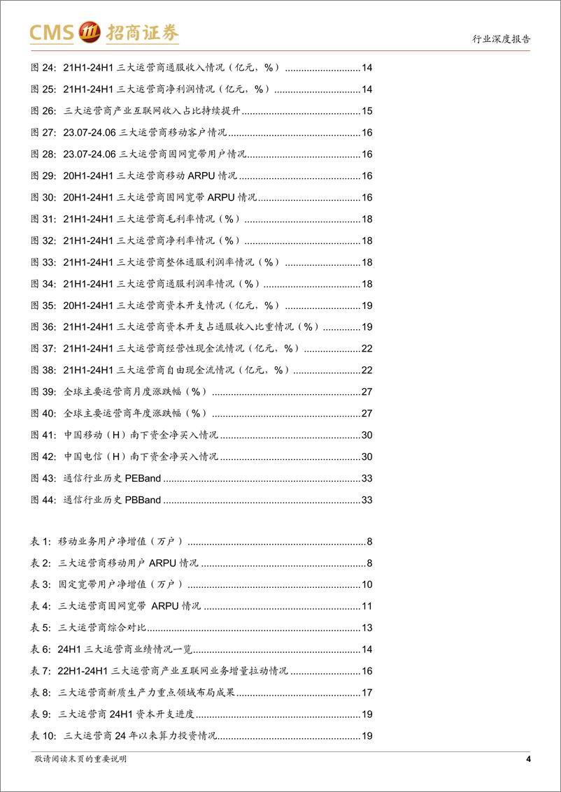 《通信行业全球运营商月报5-24H1中报总结：平衡增长、盈利、分红，高质量经营持续回报股东-240828-招商证券-34页》 - 第4页预览图