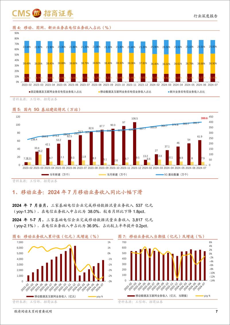 《通信行业全球运营商月报5-24H1中报总结：平衡增长、盈利、分红，高质量经营持续回报股东-240828-招商证券-34页》 - 第7页预览图