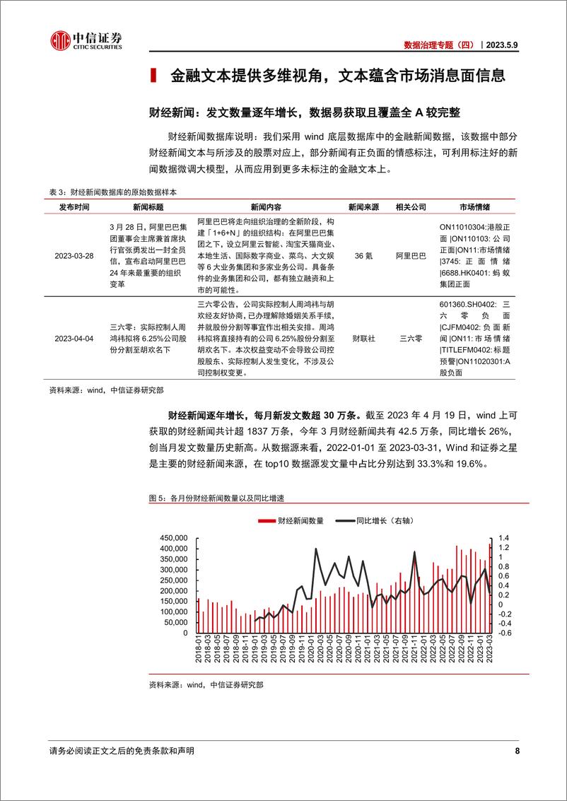 《20230509-基于蒸馏大模型的金融文本信息挖掘应用探索》 - 第8页预览图