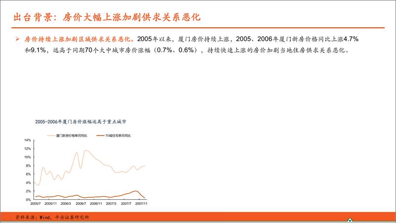 《保障性住房系列报告之二-保障房“厦门蓝本”有何经验-平安证券》 - 第7页预览图