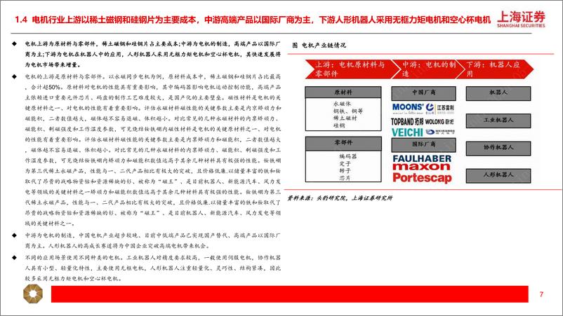 《上海证券-人形机器人电机行业深度：电机是机器人核心驱动，人形机器人打开新成长》 - 第7页预览图