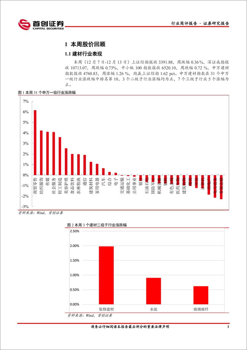 《建筑材料行业简评报告：水泥玻璃价格弱势，行业整体较为疲软-241218-首创证券-19页》 - 第2页预览图