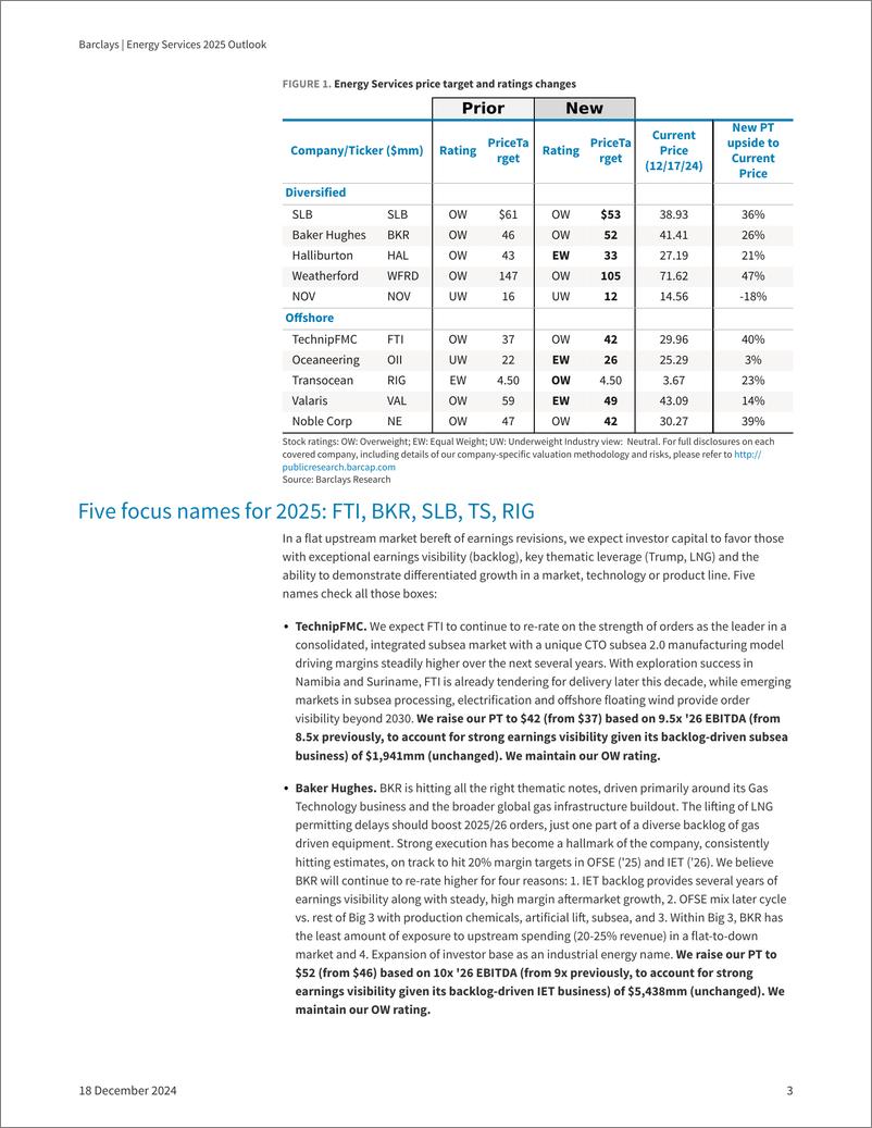 《Barclays_Energy_Services_2025_Outlook_Facing_Further_Spending_Deceleration_Downgrade_Sector_to_Neutral》 - 第3页预览图